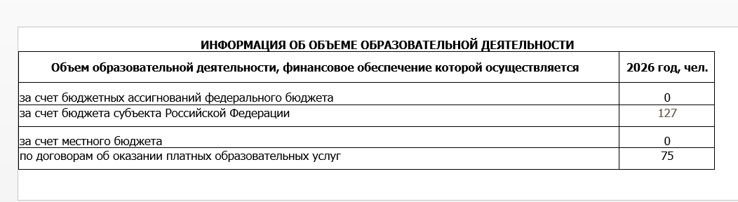 дети2