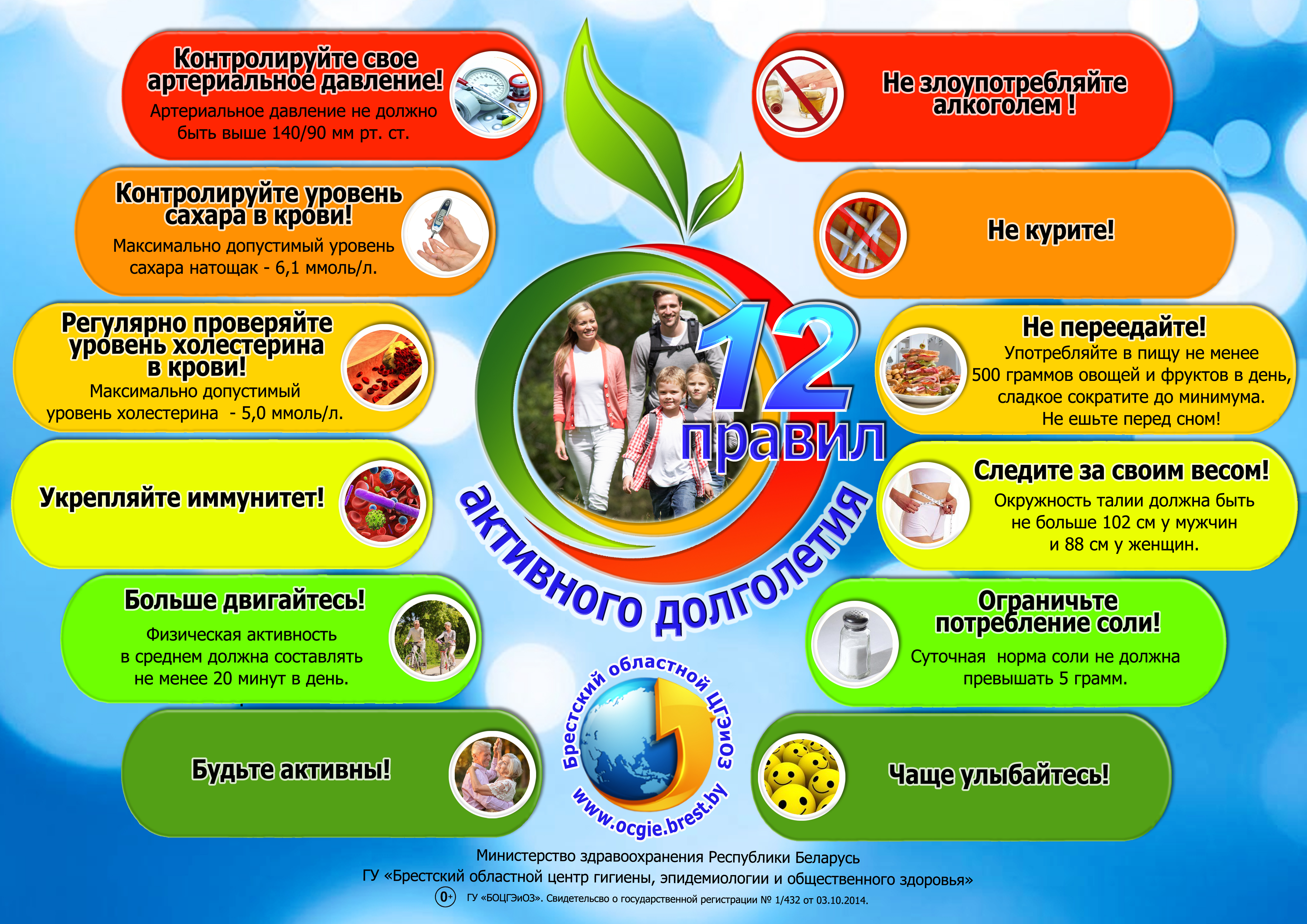 12 pravil dolgoletiya 2 variant