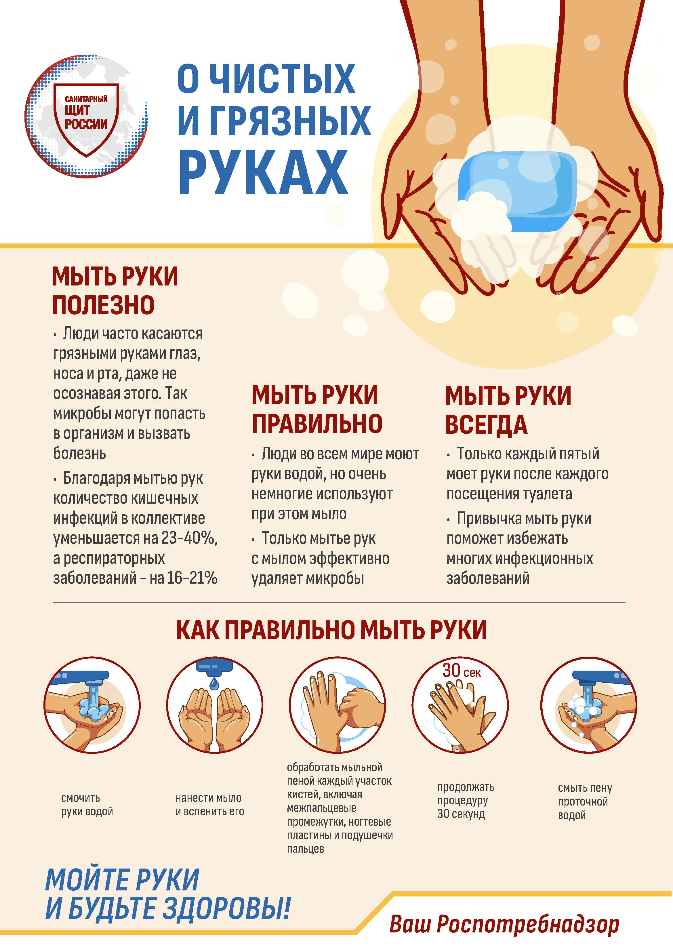 О ЧИСТЫХ И ГРЯЗНЫХ РУКАХ